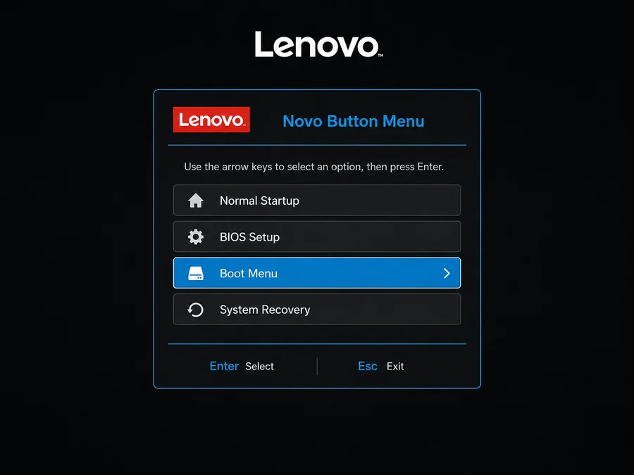 Lenovo Boot Menu F12 выбор флешки Windows